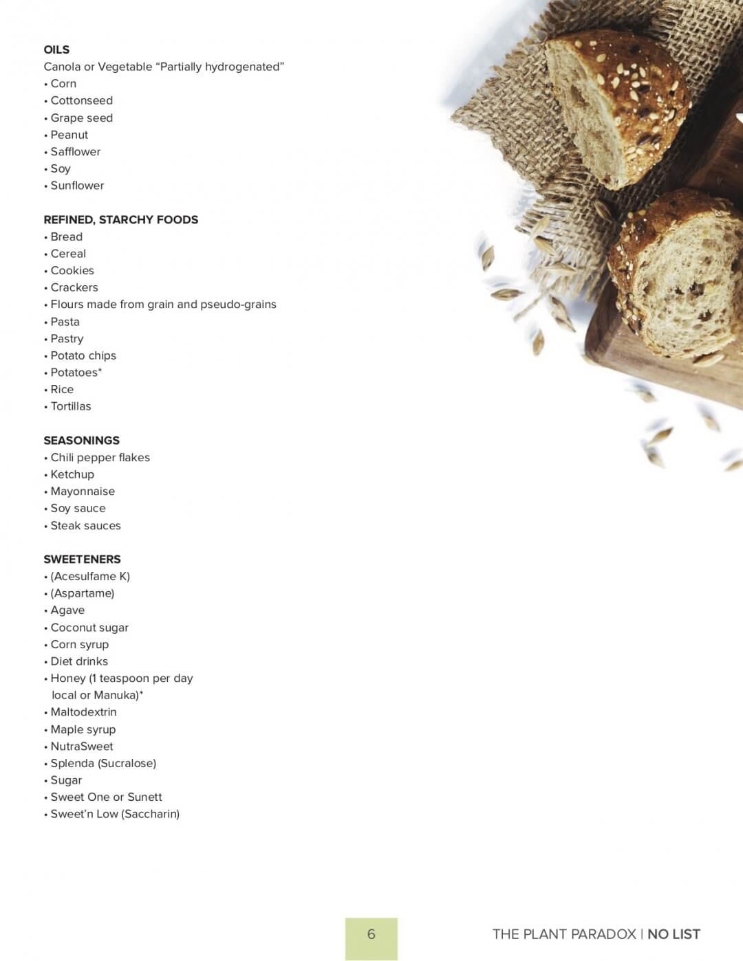 Gundry Yes No Food List