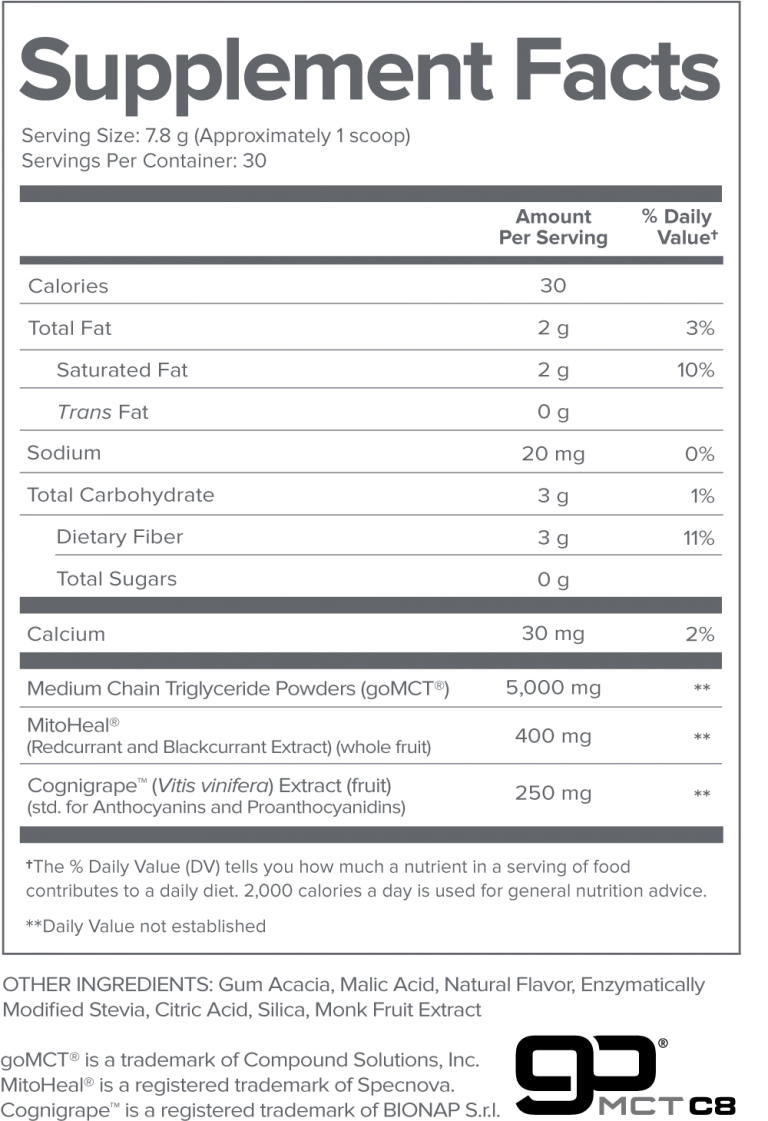MCT Wellness | Gundry MD