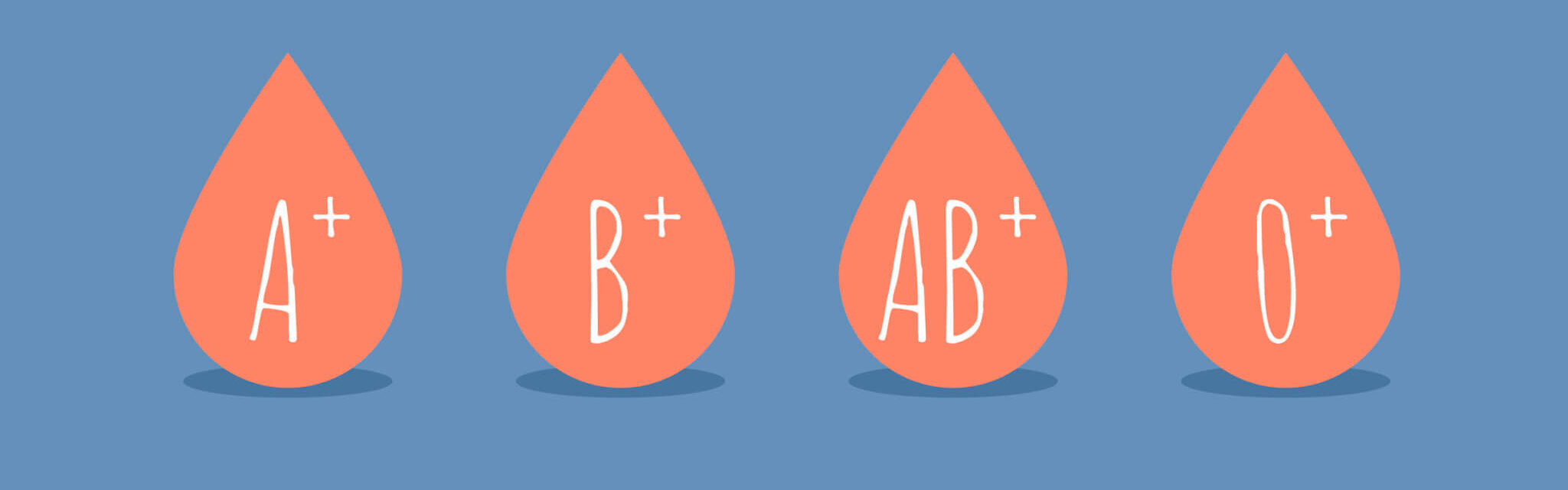 blood type diet