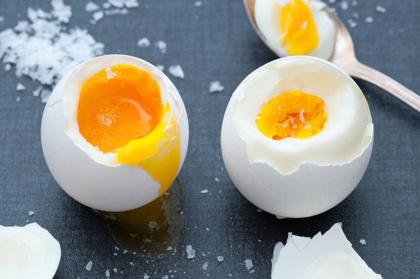 Cholesterol in Eggs Good or Bad?